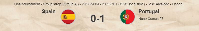 Portugal v Spain 2004