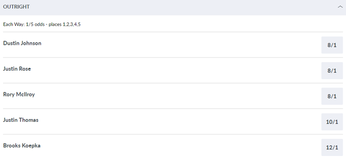 Betting for the 2018 Golf Tour Championship