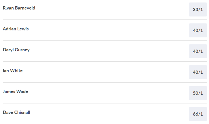 Outsider Betting Odds on the Darts World Grand Prix 2018